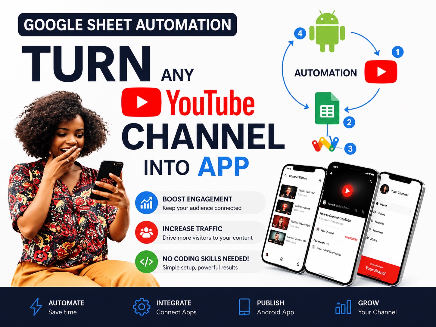 Google Data Automation