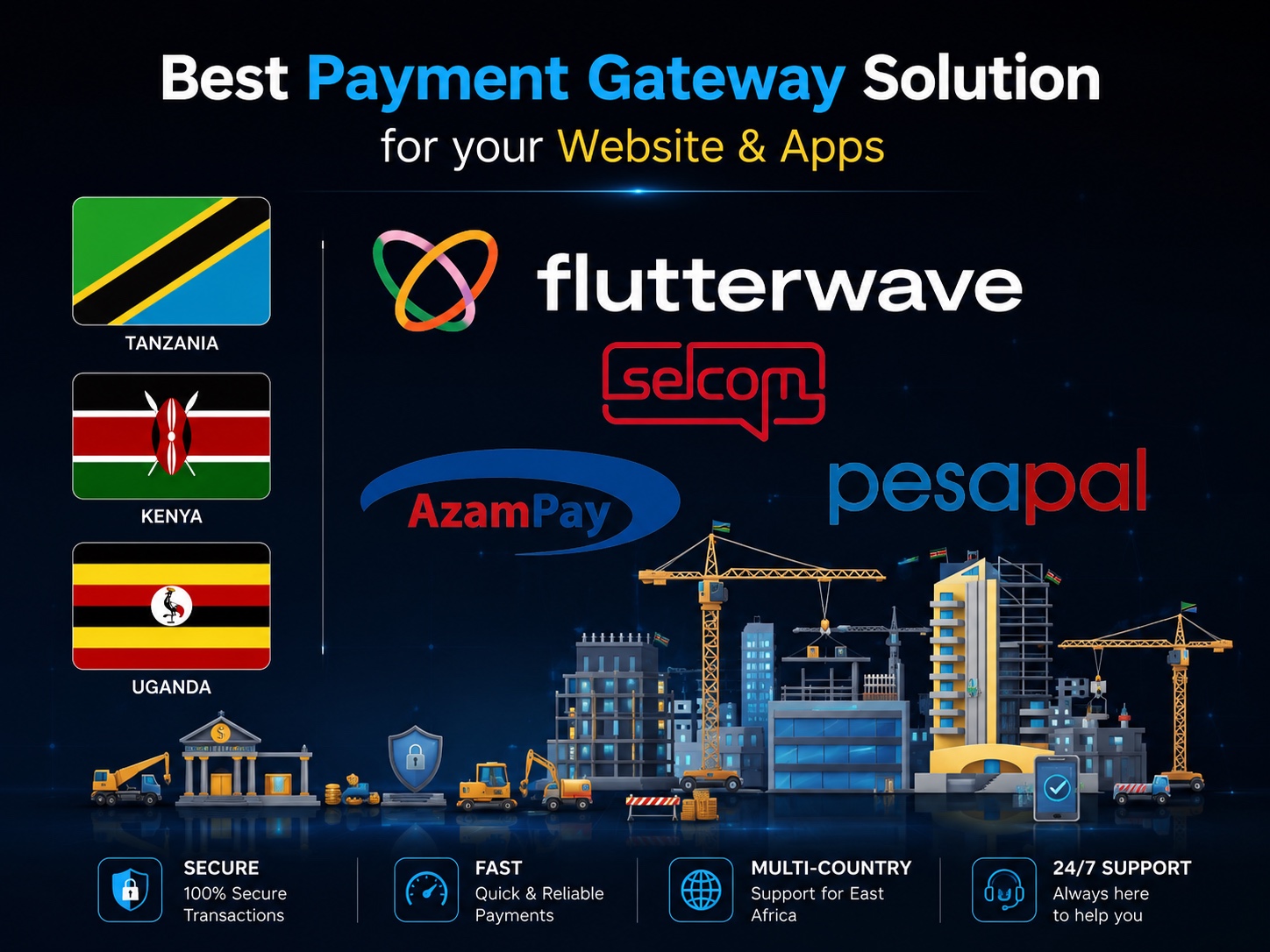 Payment Gateway Integration